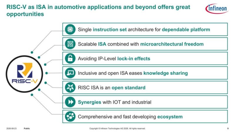 Infineon RISC-V as ISA in automotive applications and beyond offers great