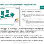 Infineon Unified profiles need to cover automotive requirements