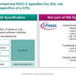 Infineon Profiles are important but RISC-V specifies the ISA, not