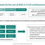 Infineon What does this mean for the role of RISC-V in E/E-architectures?