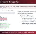 d-Matrix Solution: Stream Flipping (Pinless DBI)