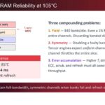 d-Matrix Challenge 3: DRAM Reliability at 105°C