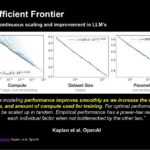 Micron Compute Efficient Frontier