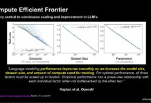 Micron Evolving Memory Architectures for AI at Hot Chips 2026 Micron Compute Efficient Frontier
