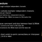 Micron HBM Architecture