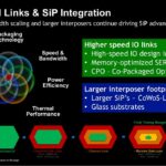 Micron High Speed Links & SiP Integration