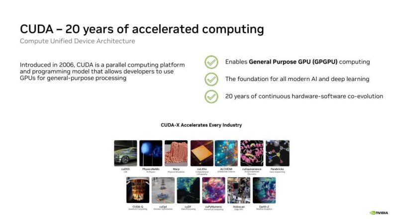 NVIDIA CUDA - 20 years of accelerated computing