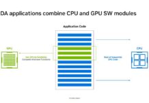 NVIDIA RISC-V for NVIDIA GPUs at Hot Chips 2026 NVIDIA CUDA applications combine CPU and GPU SW modules