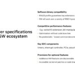 NVIDIA Software binary compatibility