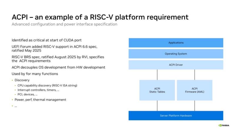 NVIDIA ACPI - an example of a RISC-V platform requirement