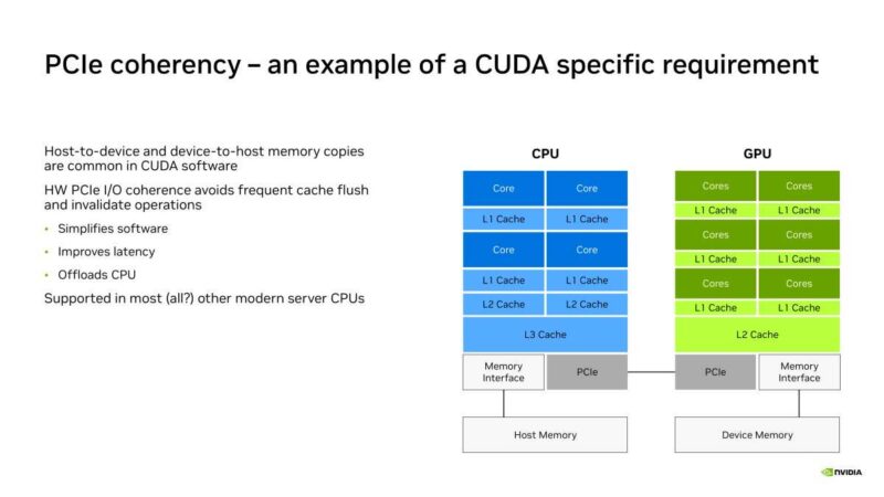 NVIDIA PCIe coherency - an example of a CUDA specific requirement
