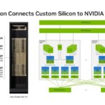 NVIDIA NVLink Fusion Connects Custom Silicon to NVIDIA AI Platform