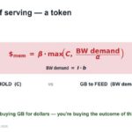 Oxmiq Labs FOUNDATION