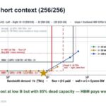Oxmiq Labs ENQUIRY 1