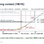 Oxmiq Labs ENQUIRY 1