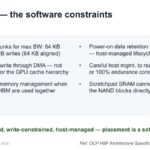 Oxmiq Labs SOFTWARE