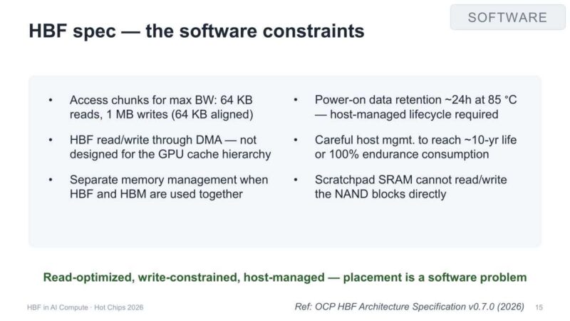 Oxmiq Labs SOFTWARE