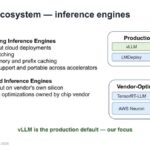 Oxmiq Labs SOFTWARE