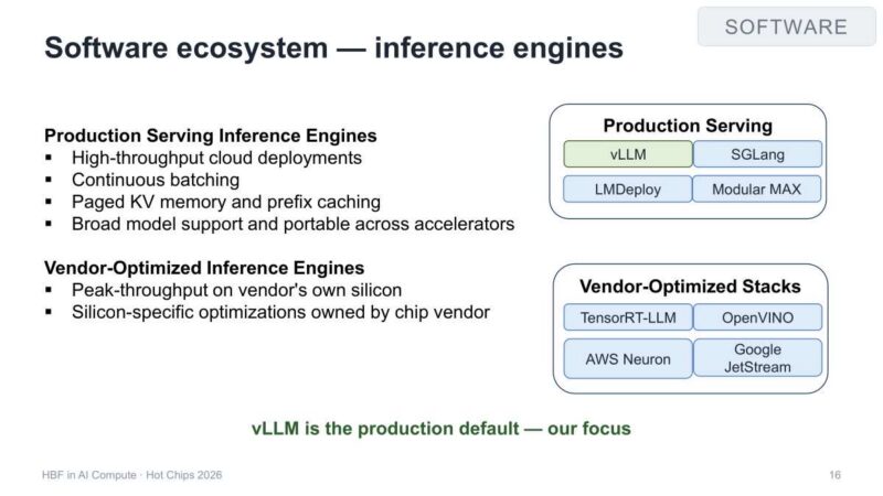 Oxmiq Labs SOFTWARE