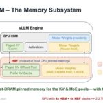 Oxmiq Labs SOFTWARE