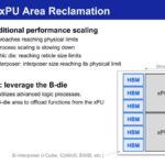 Samsung Phase #1: xPU Area Reclamation