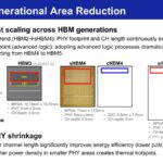 Samsung Phase #1: Generational Area Reduction