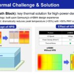 Samsung Phase #1: Thermal Challenge & Solution