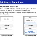 Samsung Phase #2: Additional Functions