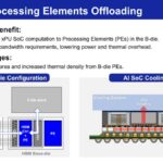 Samsung Phase #2: Processing Elements Offloading