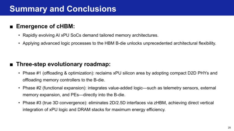 Samsung Summary and Conclusions