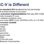 SiFive RISC-V is Different