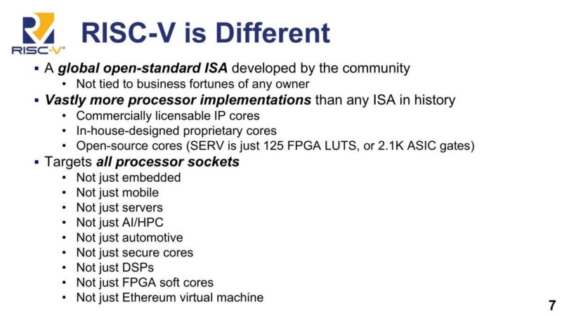 SiFive RISC-V is Different