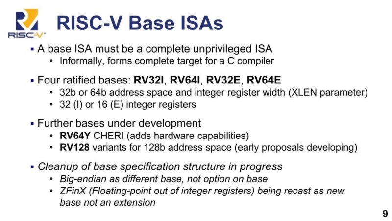 SiFive RISC-V Base ISAs