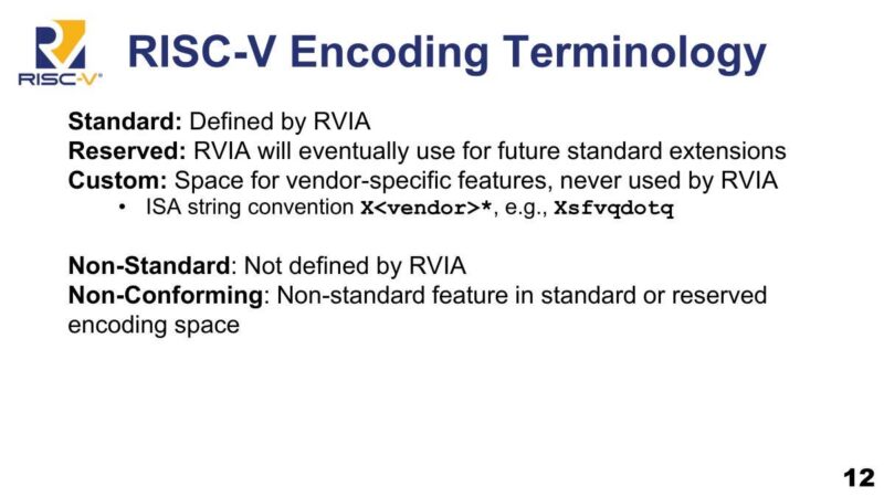 SiFive RISC-V Encoding Terminology