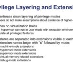 SiFive Privilege Layering and Extensions
