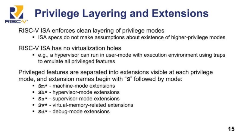 SiFive Privilege Layering and Extensions