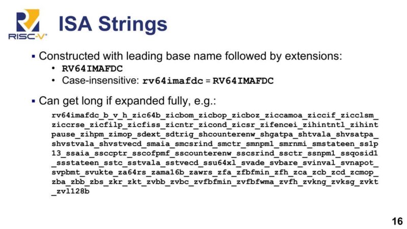 SiFive ISA Strings
