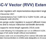 SiFive RISC-V Vector (RVV) Extension