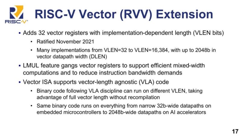 SiFive RISC-V Vector (RVV) Extension