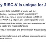 SiFive Why RISC-V is unique for AI