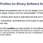 SiFive RVA Profiles for Binary Software Ecosystems