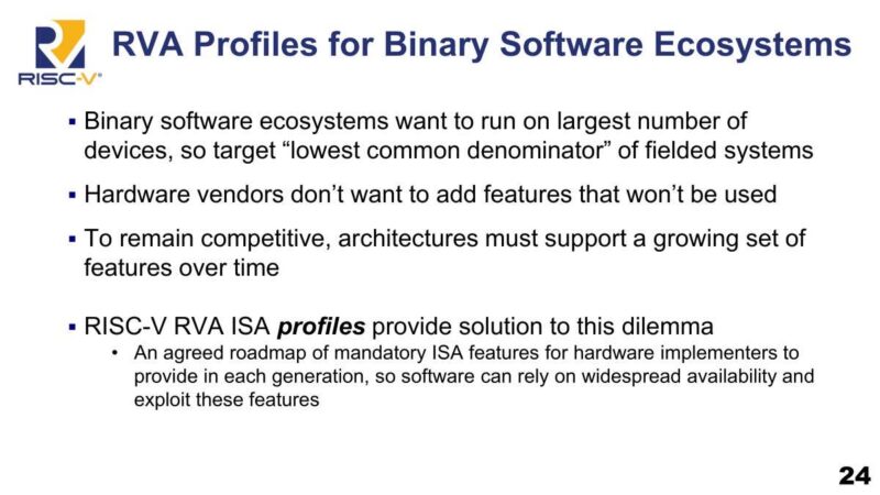 SiFive RVA Profiles for Binary Software Ecosystems