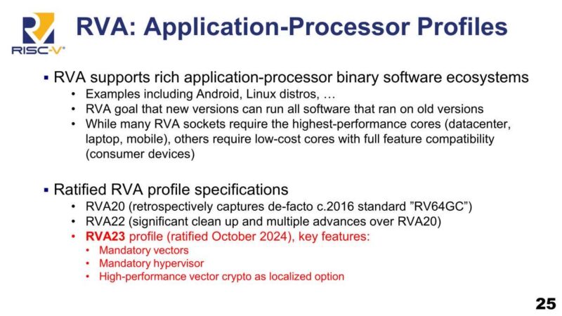 SiFive RVA: Application-Processor Profiles