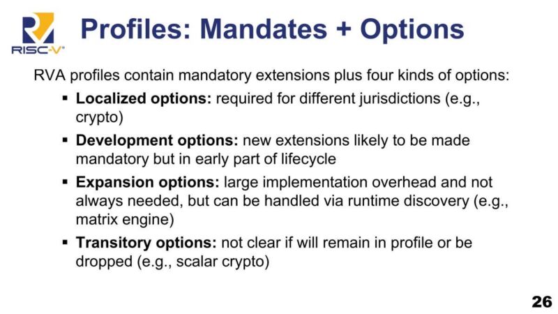 SiFive Profiles: Mandates + Options