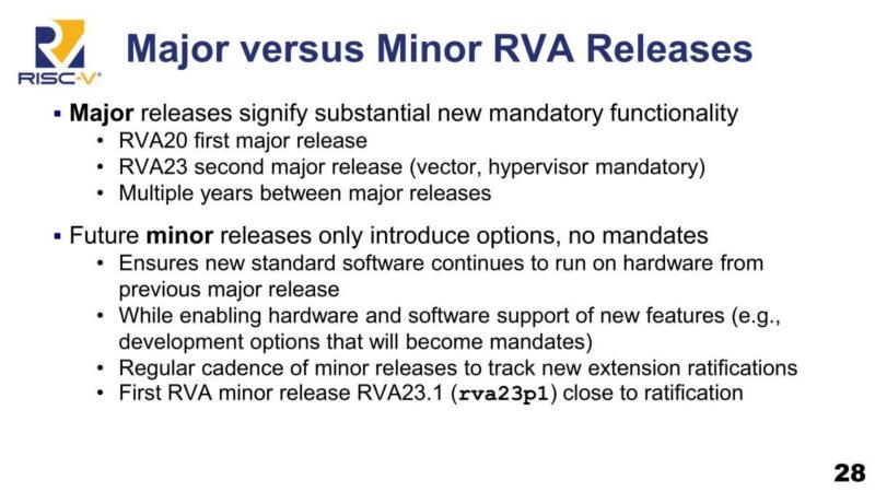 SiFive Major versus Minor RVA Releases