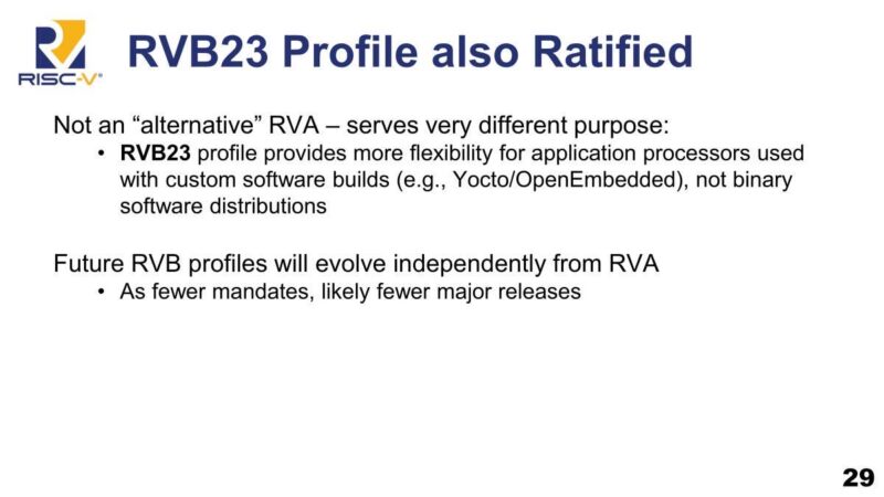 SiFive RVB23 Profile also Ratified