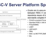 SiFive RISC-V Server Platform Spec