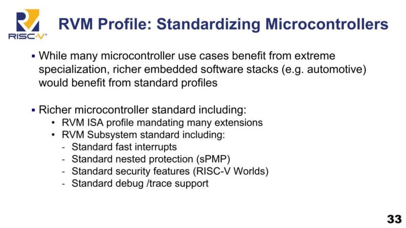 SiFive RVM Profile: Standardizing Microcontrollers
