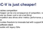 SiFive RISC-V is just cheaper!