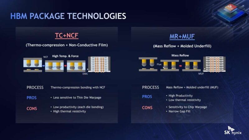 SK hynix TC+NCF MR+MUF